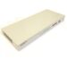 مبدل e1 به اترنت رایس کام Raisecom rc951-fe4e1